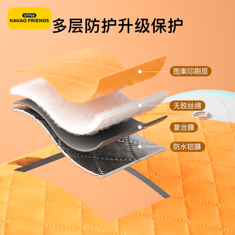Tấm Che Nắng Cách Nhiệt Họa Tiết Hoạt Hình Kakao Friends Cho Xe Hơi