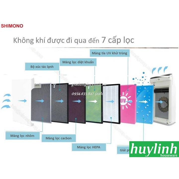 [Mã ELHAMS5 giảm 6% đơn 300K] Máy lọc không khí Shimono SM-AP320CAV - 50m2 - Smartphone