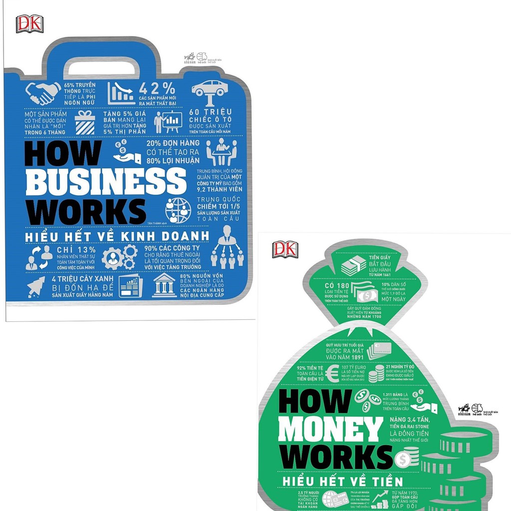 Sách - Combo: How Business Works - Hiểu Hết Về Kinh Doanh + How Money Works - Hiểu Hết Về Tiền