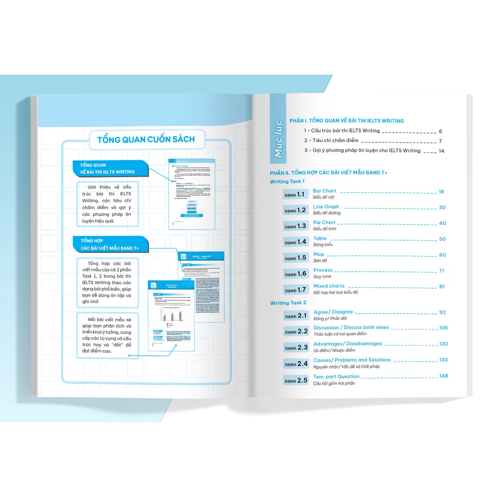 Sách IELTS SAMPLE Writing Task 1-2 Tuyển tập câu trả lời mẫu hay nhất