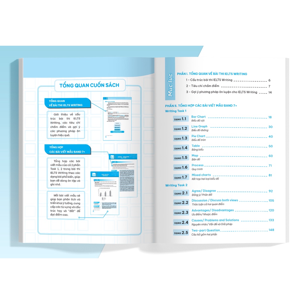 Sách Combo IELTS SAMPLE Writing 1,2 & Speaking 1,2,3 - Tuyển tập câu trả lời mẫu hay nhất