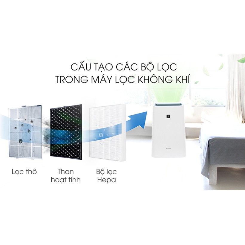 Máy lọc không khí Sharp DWKTL014 GOG710