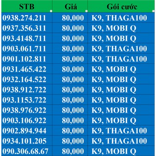 Sim Mobi 10 số đầu số 09 giá rẻ, gọi nội mạng miễn phí chỉ với 9k /tháng