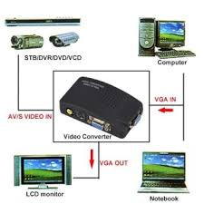 Hộp chuyển đổi tín hiệu AV Svideo to VGA (Đen) -DC540