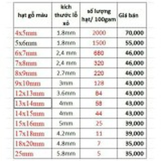 25gam hạt gỗ tròn nhiều màu 12mm
