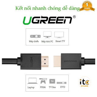 Cáp hdmi dài 2m cao cấp hỗ trợ 2k, 4k - hdmi chính hãng ugreen 10107