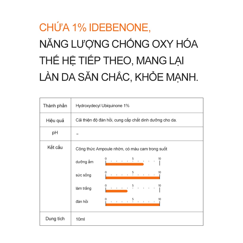 Huyết thanh Derma Factory Idebenone 1% Ampoule 10ml