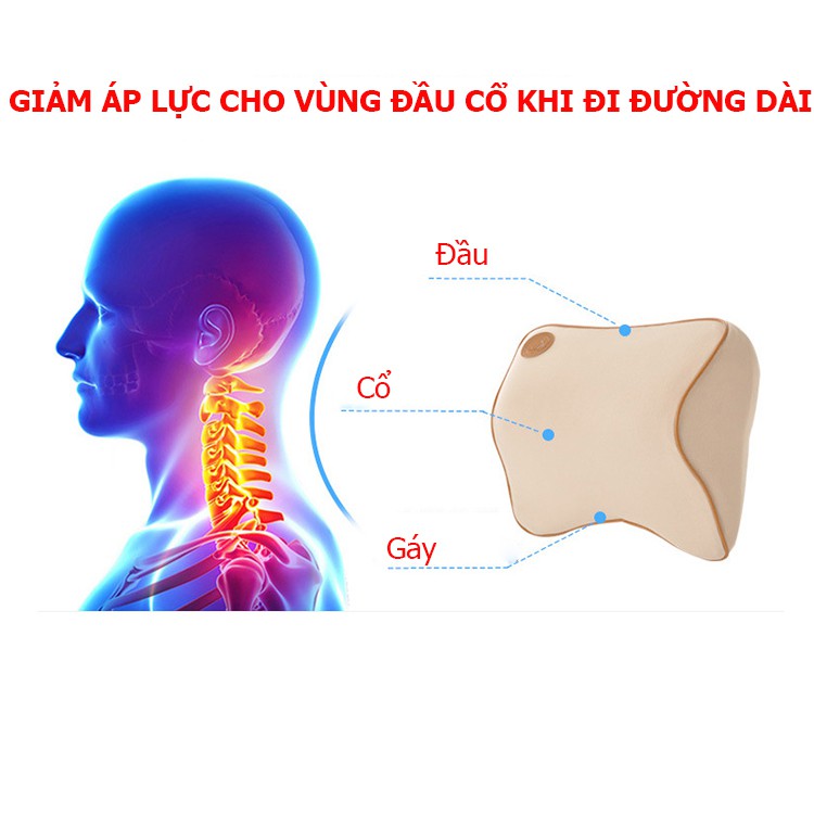 Gối Tựa Đầu Ô Tô - Bộ Gối Tựa Đầu Và Tựa Lưng Cao Su Cao Cấp,Chống Đau Mỏi Cổ Vai Cột Sống Lưng Hiệu Quả