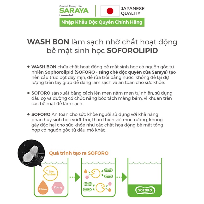 Xà phòng rửa tay thảo mộc tạo bọt Saraya Wash Bon, làm sạch và dịu nhẹ với da tay