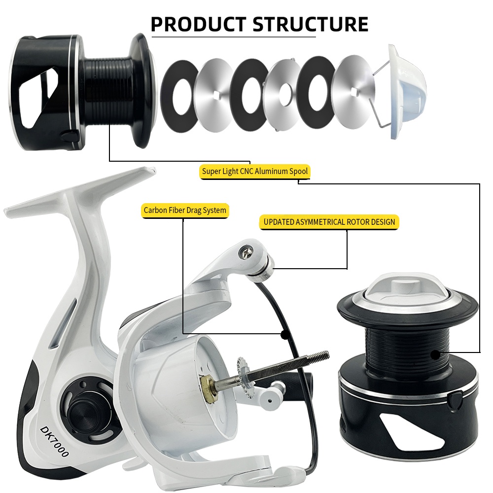 Máy Câu Cá 5.2: 1 / 5.1: 1 2000-7000 Chuyên Nghiệp