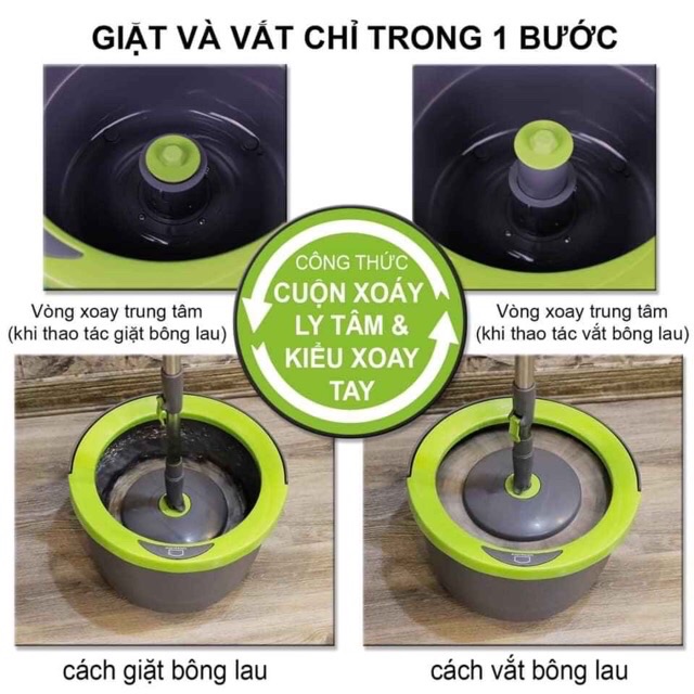 BỘ LAU NHÀ 360 ĐỘ LOCK &amp; LOCK CHÍNH HÃNG