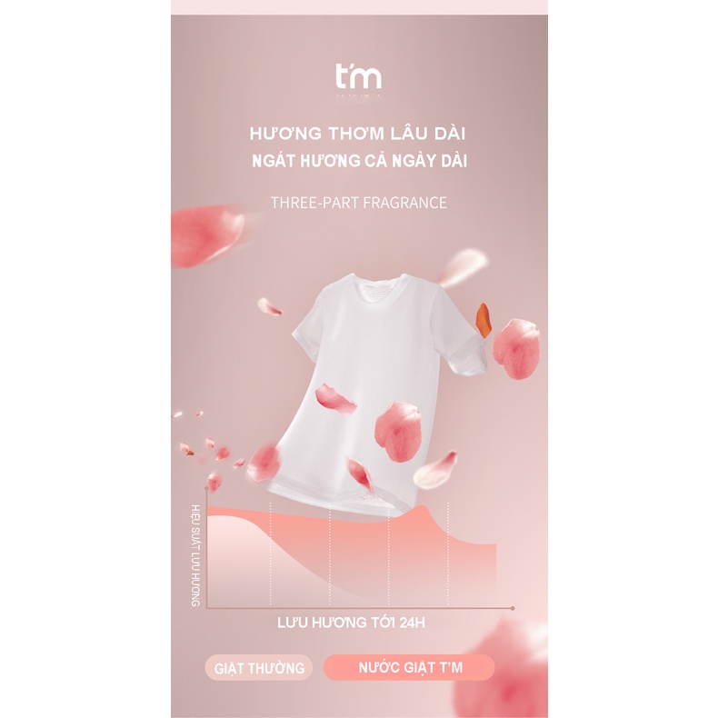 Nước Giặt T'm 2l Hương Thơm Dài Lâu, Ít Bọt, Mềm Mại Dùng Được Cả Cho Quần Áo Của Trẻ