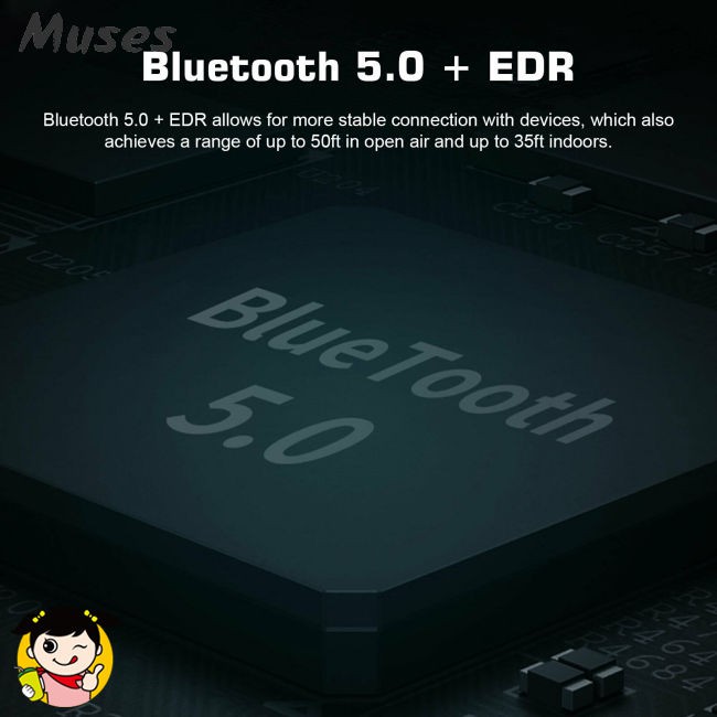 Bộ Thu Phát Bluetooth 5.0 Có Màn Hình Lcd