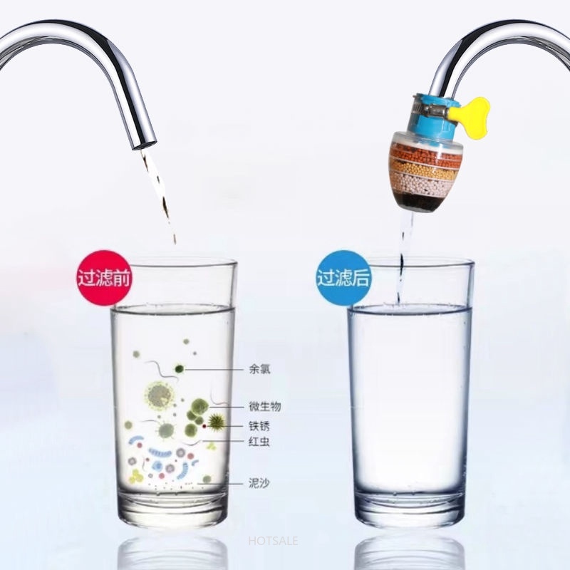 Đầu lọc vòi nước bằng than hoạt tính chống văng tiết kiệm nước phổ biến cho nhà bếp