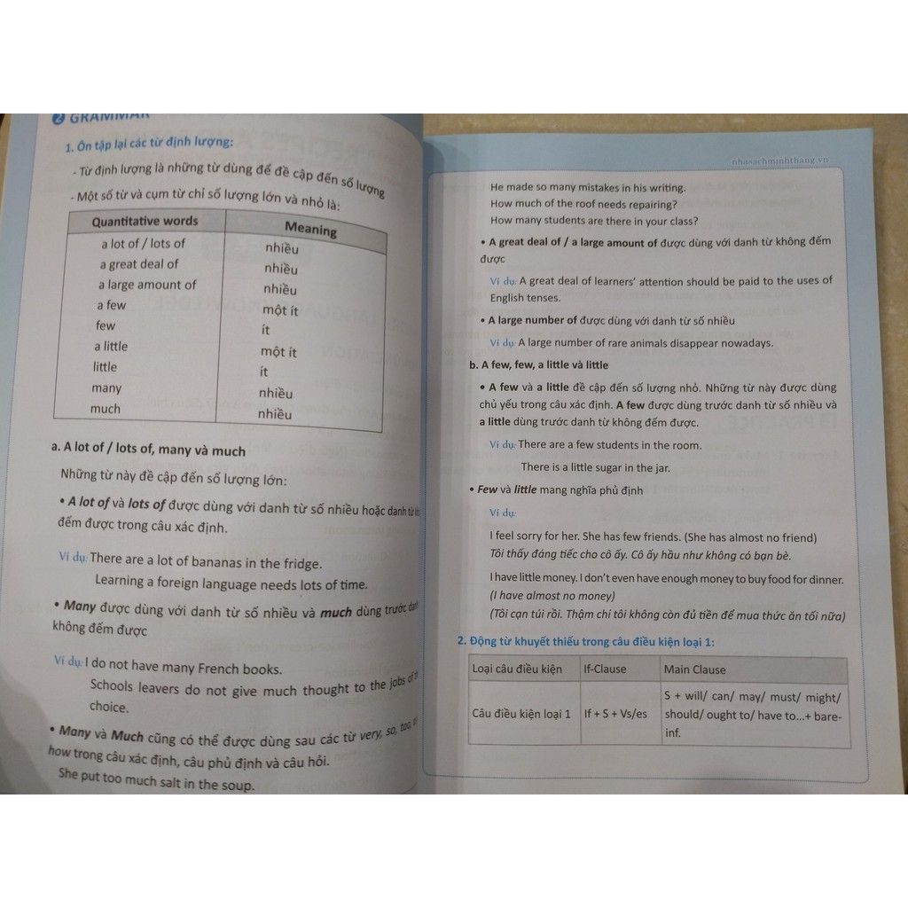 Sách - Bài tập cuối tuần tiếng anh lớp 9 tập 2 ( có đáp án )