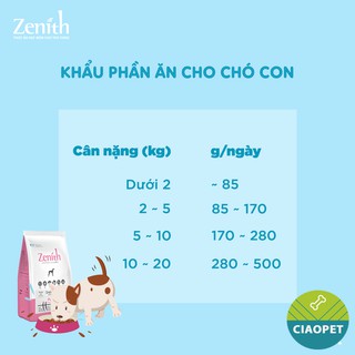 [1.2kg] Thức ăn cho chó - HẠT MỀM ZENITH (giành cho mọi giống chó và lứa tuổi) | không dị ứng | phân không thối