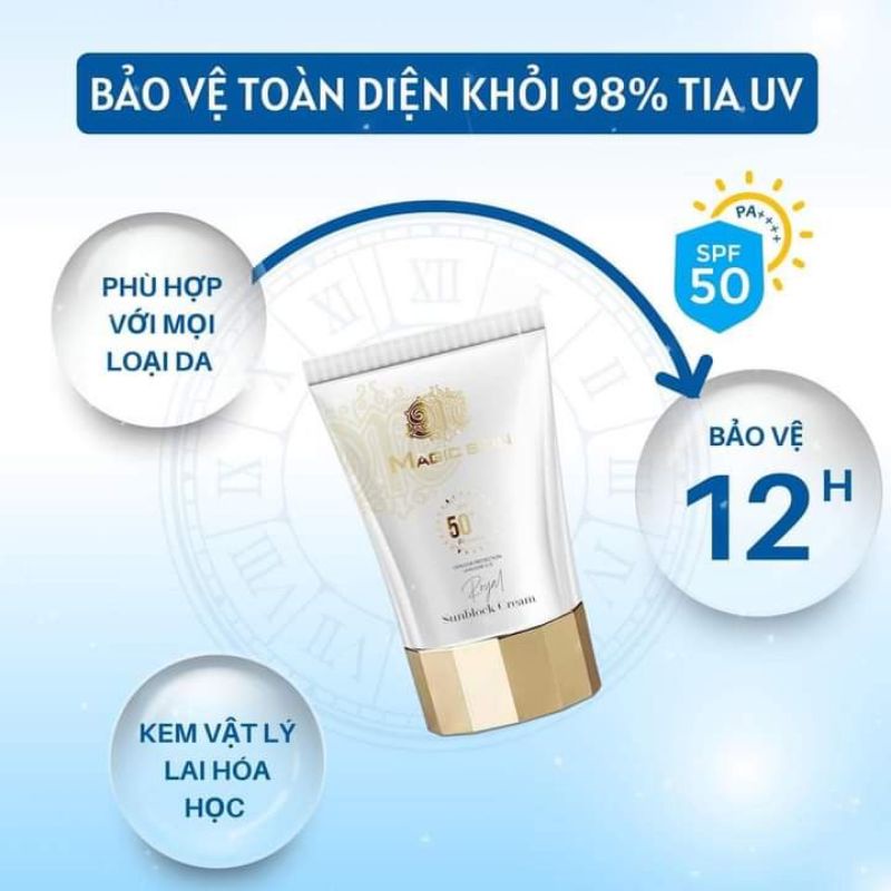 kem chống nắng Magic_skin