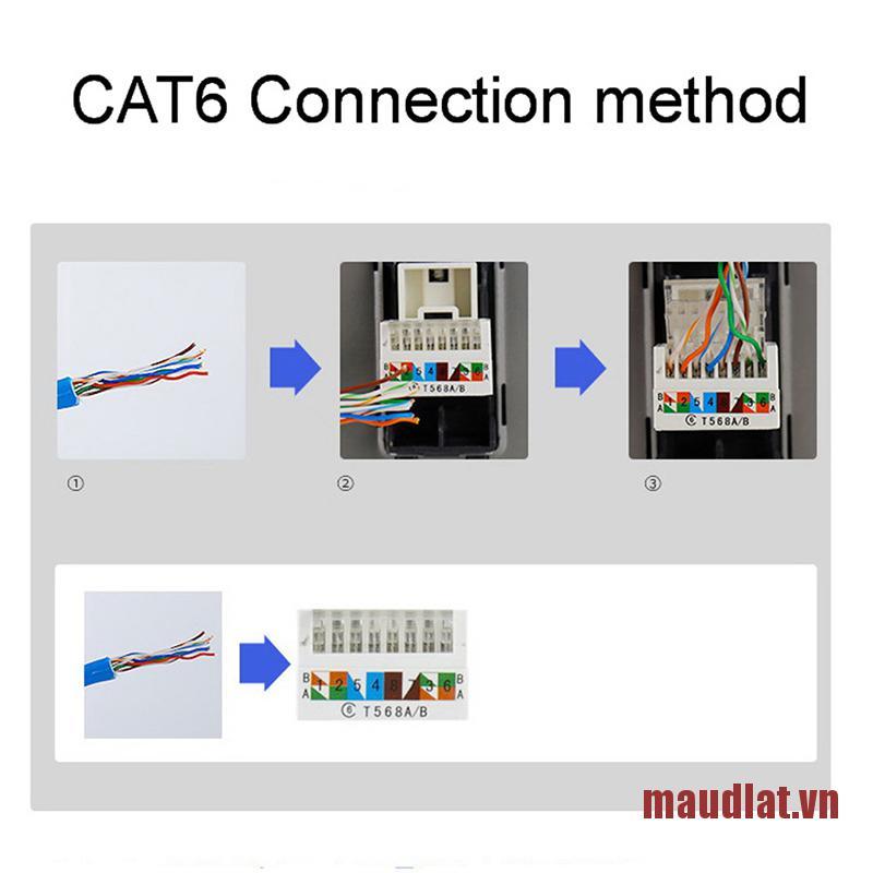 Ổ Cắm Mạng Cat5E Cat6 86 Chất Lượng Cao | BigBuy360 - bigbuy360.vn