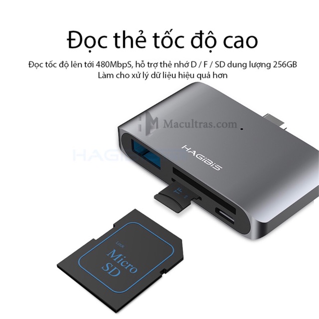 Hub USB Type C sang USB/TF/SD đa năng 4in1