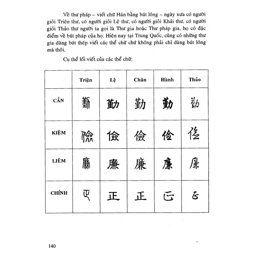 Sách - Nhị Thiên Tự - QB