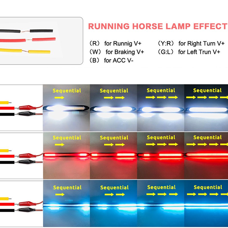 Bộ 2 công tắc đèn LED DRL 12V ánh sáng trắng chuyên dụng cho xe hơi