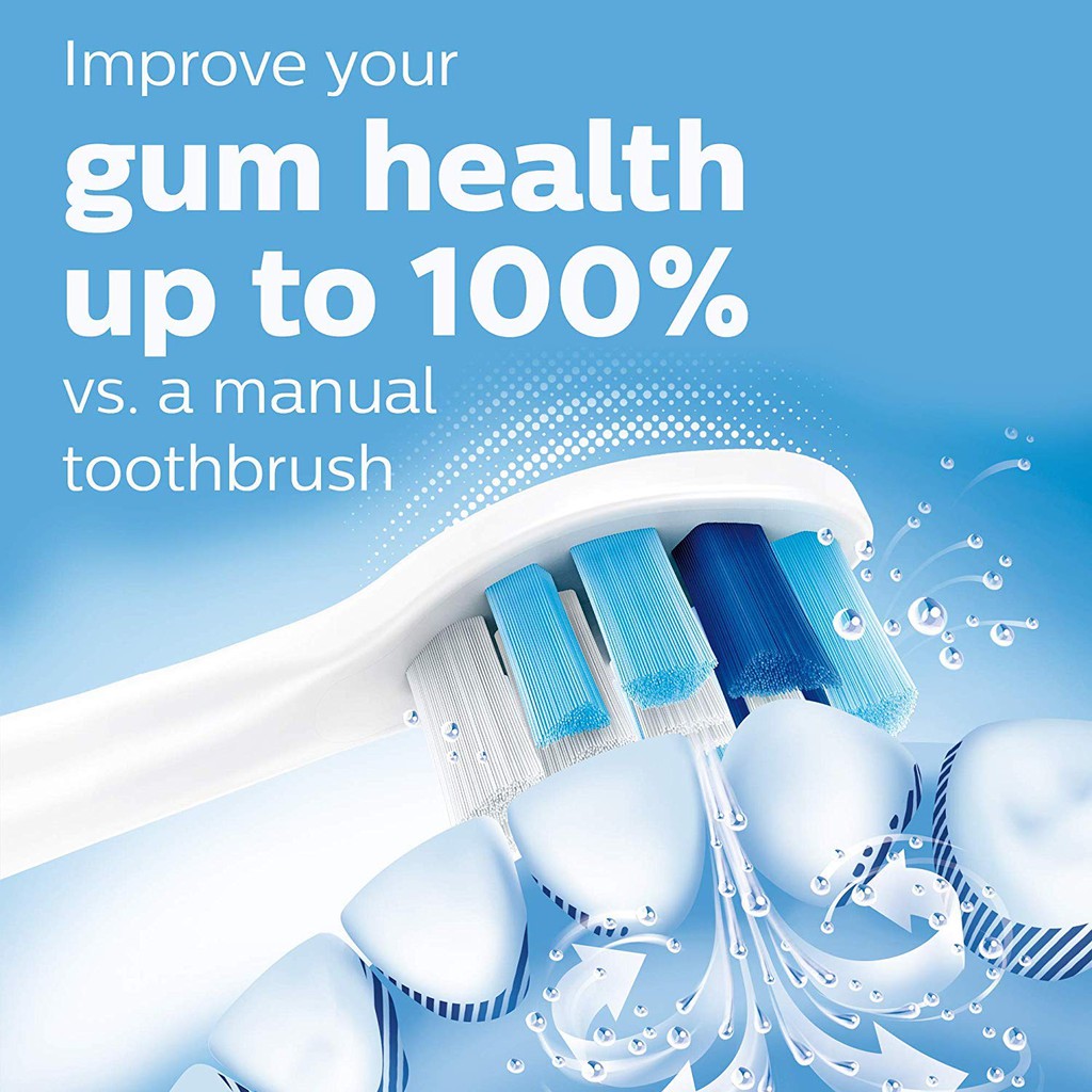 Bàn chải điện Philips Sonicare 5300 ProtectiveClean [Hàng Mỹ]