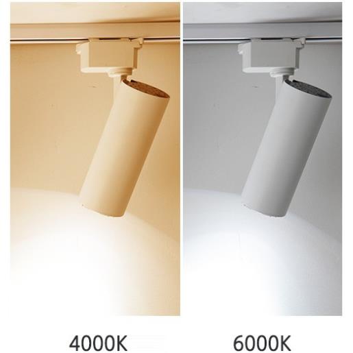 Combo 5 đèn led rọi ray ống bơ 5w + thanh ray 2m