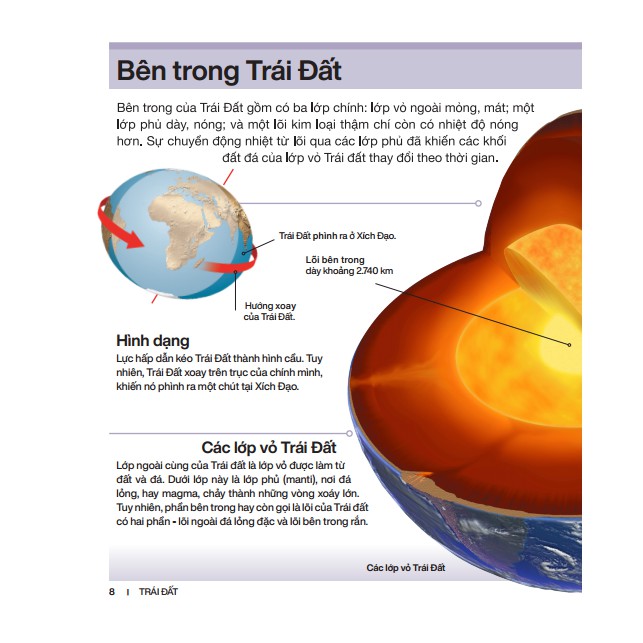 Sách - Bách khoa thiếu nhi - Trái Đất (bìa cứng)