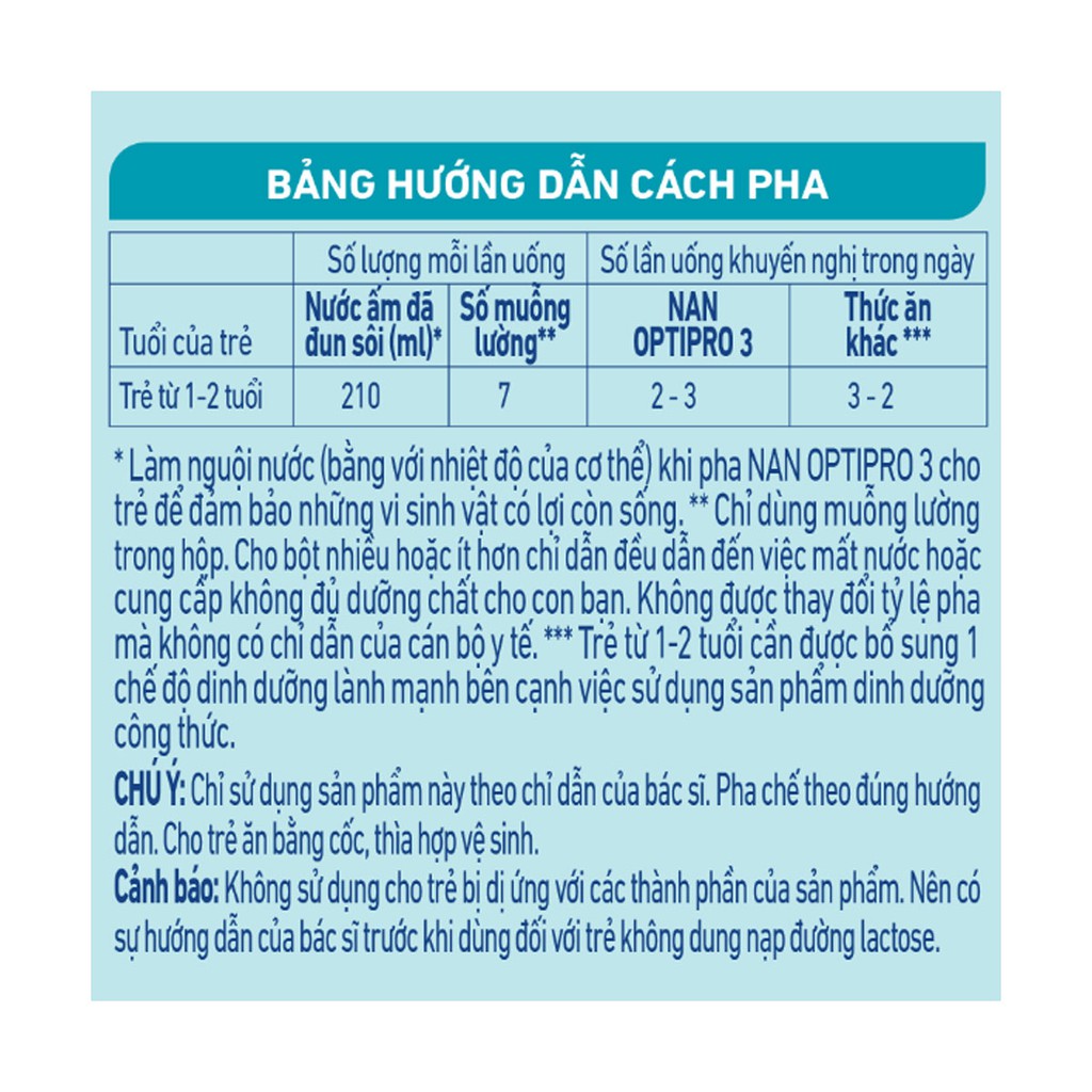 Sữa Bột Nestle NAN OPTIPRO 3 HM-O Hộp 1.7kg