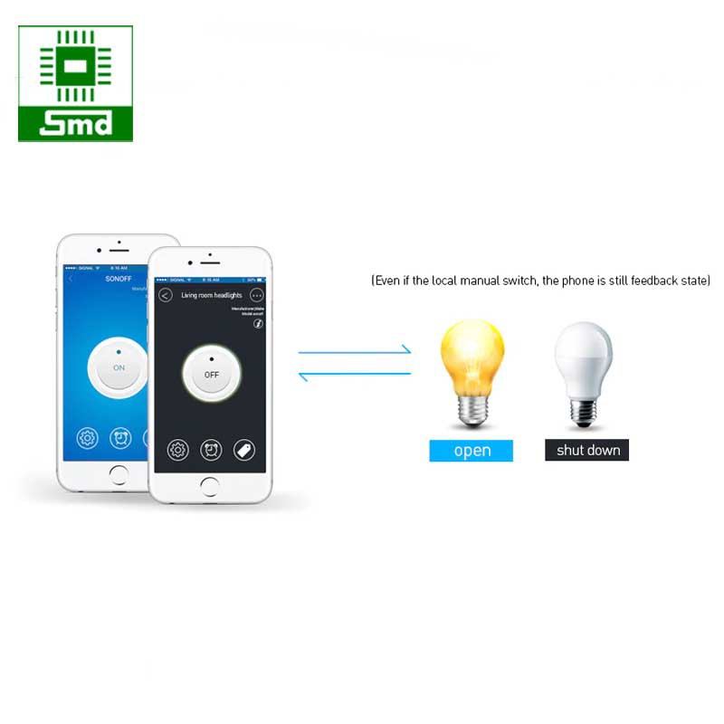 Công tắc thông minh Smart Switch SONOFF Basic  điều khiển từ xa qua Wifi 3G 4G - bản quốc tế