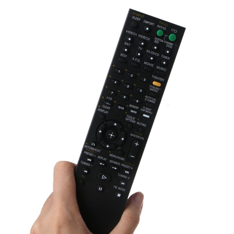 Điều Khiển Từ Xa Thay Thế Chuyên Dụng Cho Sony RM-AAU020