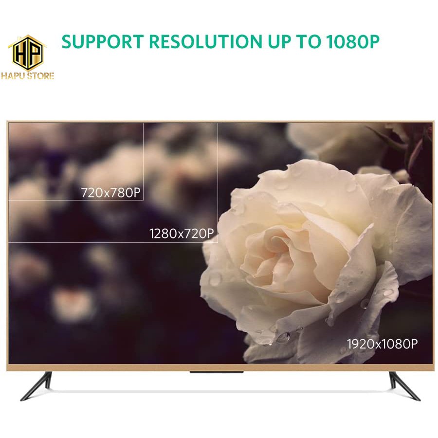 Cáp VGA Ugreen 11646 dài 2m hỗ trợ Full HD chính hãng - Hapustore