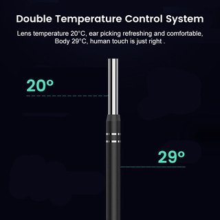 Bộ Dụng Cụ Lấy Ráy Tai Có Camera 4.3mm