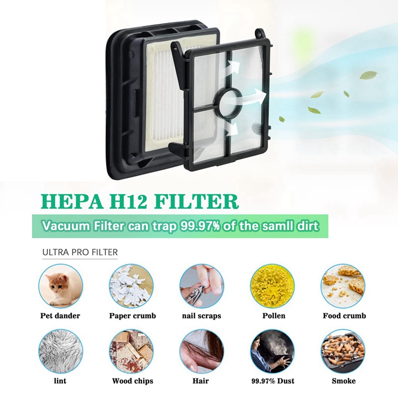 Bộ Lọc HEPA Và Chổi Lăn Thay Thế Cho Máy Hút Bụi Bissell 1866 1868 1926 1785 CrossWave