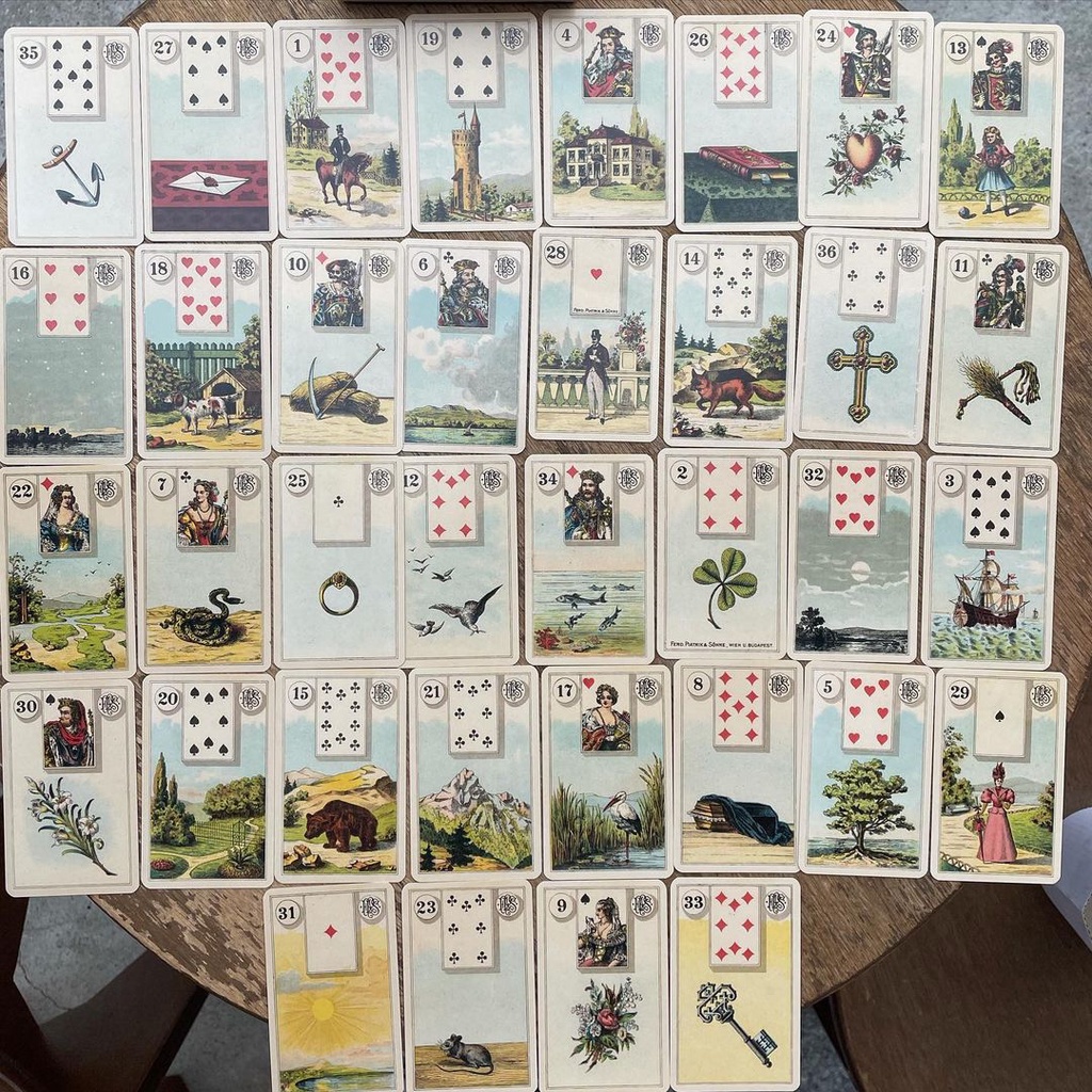 Bài Grand Tableau Lenormand