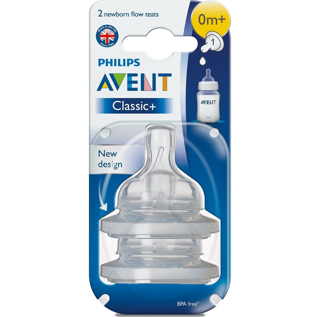 Núm ti thay bình sữa AVENT Classic (Đủ số)