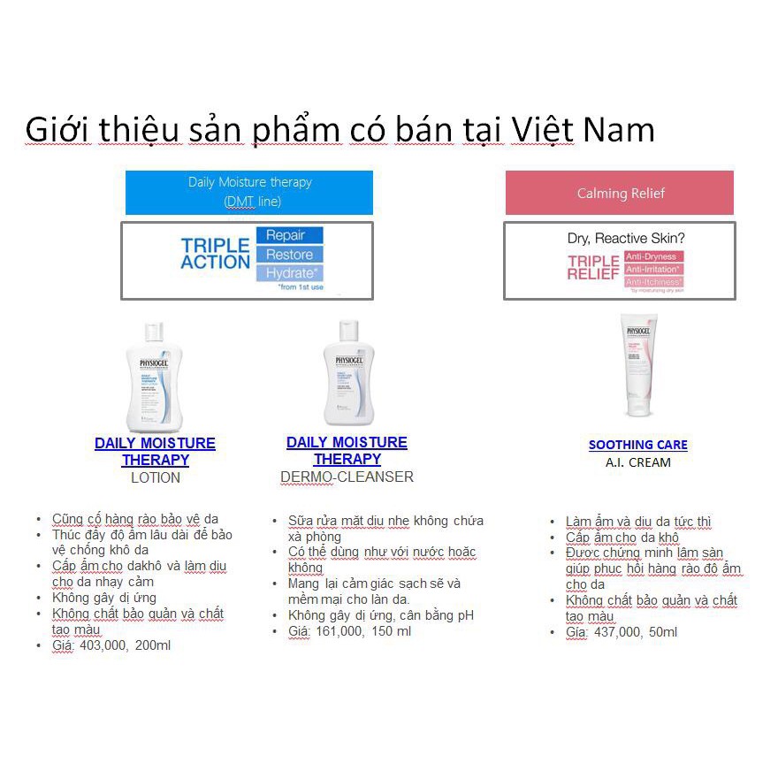 Physiogel Kem dưỡng Ẩm Cho Da  Soothing Care A.I Cream 50ml | BigBuy360 - bigbuy360.vn
