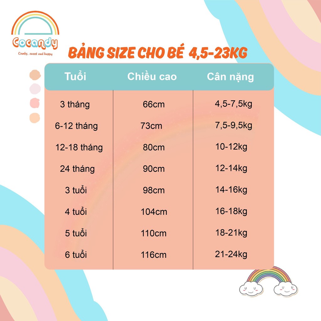 Đồ bộ cho bé - set đồ dài tay cho bé gái họa tiết cherry , dâu tây từ 5kg đến 23kg