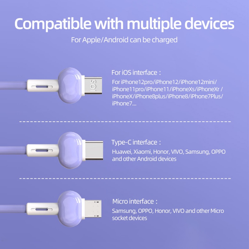 Cáp sạc nhanh Hdoorlink 3 trong 1 type-c dạng móc khóa tiện dụng thích hợp cho Samsung Android