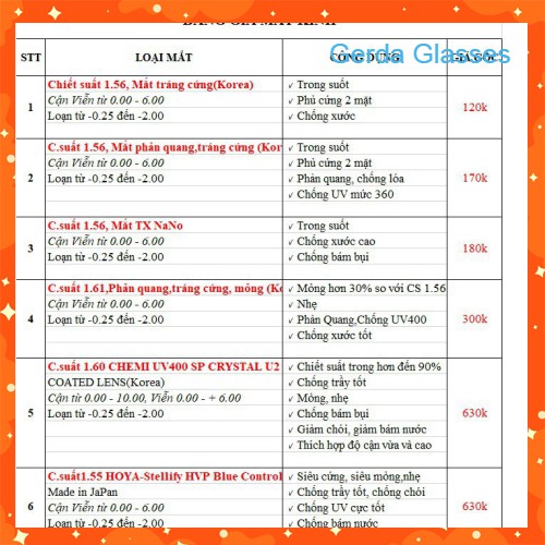 Gọng kính cận 8174 -nhận cắt mắt-tặng kèm hôp+khăn-gọng giả cận