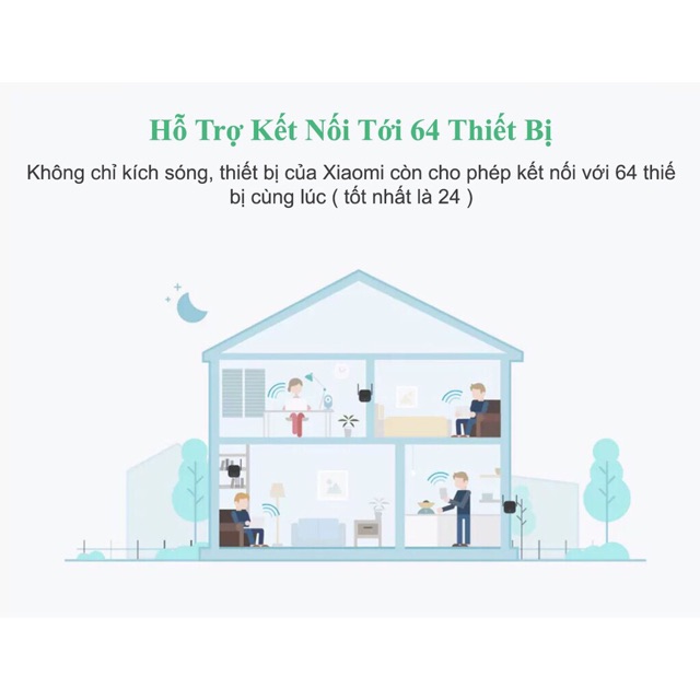 Kích sóng Wifi Xiaomi Pro 300M, 2 râu, bắt sóng khoẻ