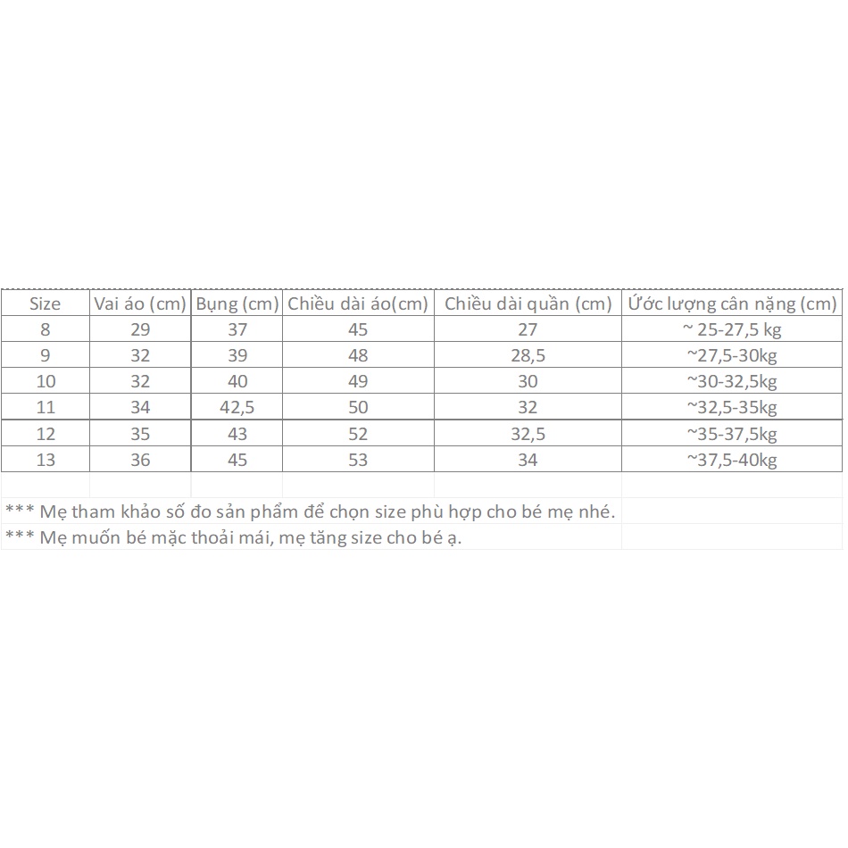 XẢ HÀNG LẺ SIZE 10-30KG Đồ pizama đùi mặc nhà cho bé gáI