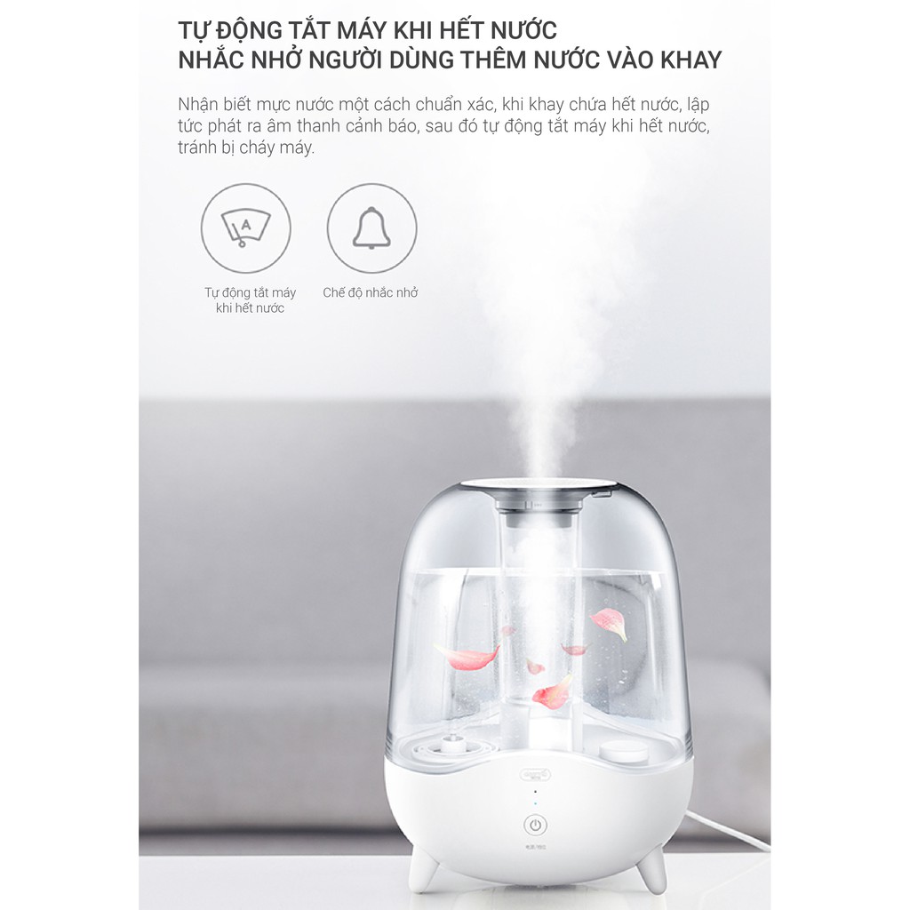 Máy phun sương tạo ẩm không khí lọc khuẩn Deerma Humidifier F325 Công Suất 25W - 5L [White] - Mihoanggia