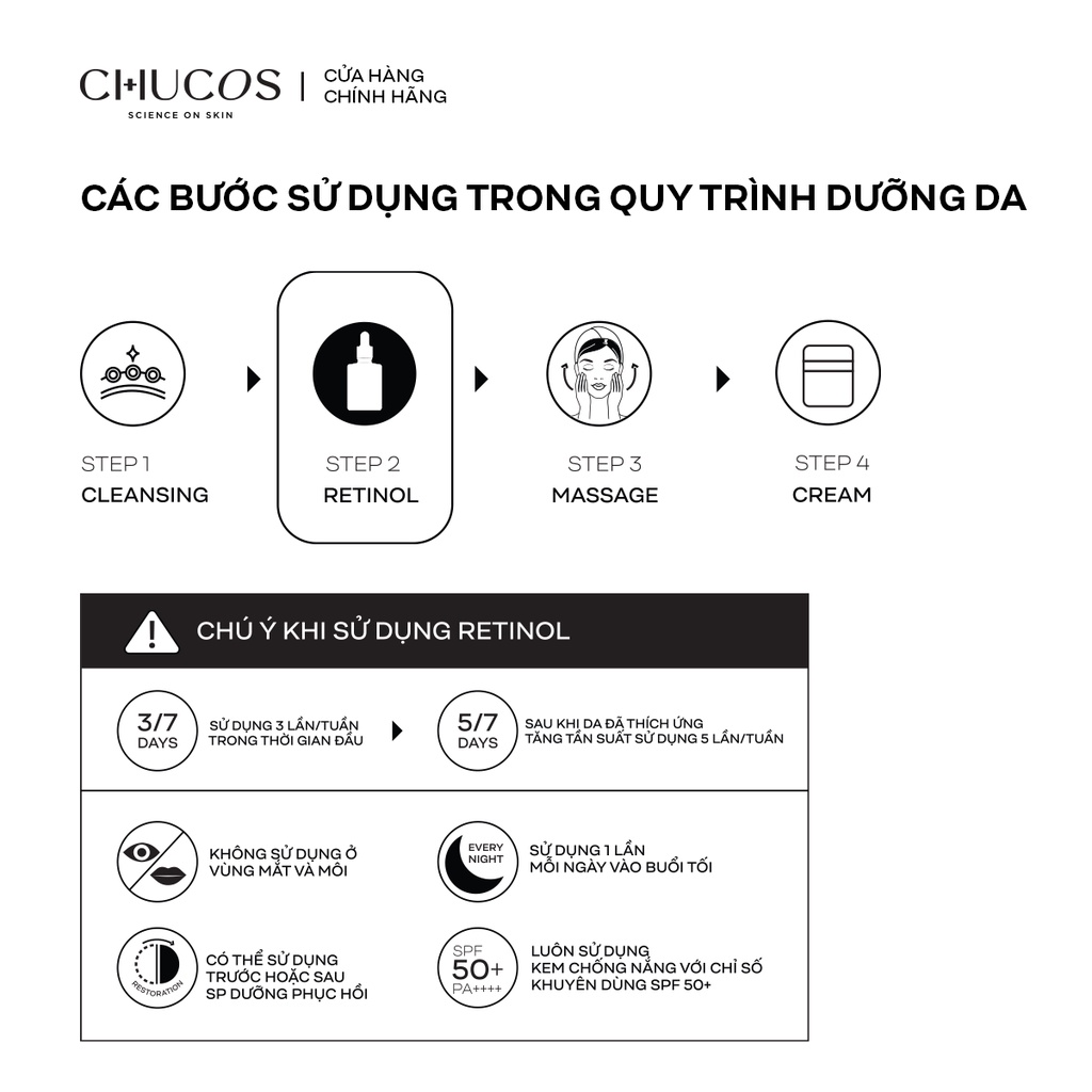 [Mã BMLTA35 giảm đến 35K đơn 99K] Tinh Chất Chống Lão Hoá Chucos Retinol Complex Serum 0.5% 30ml