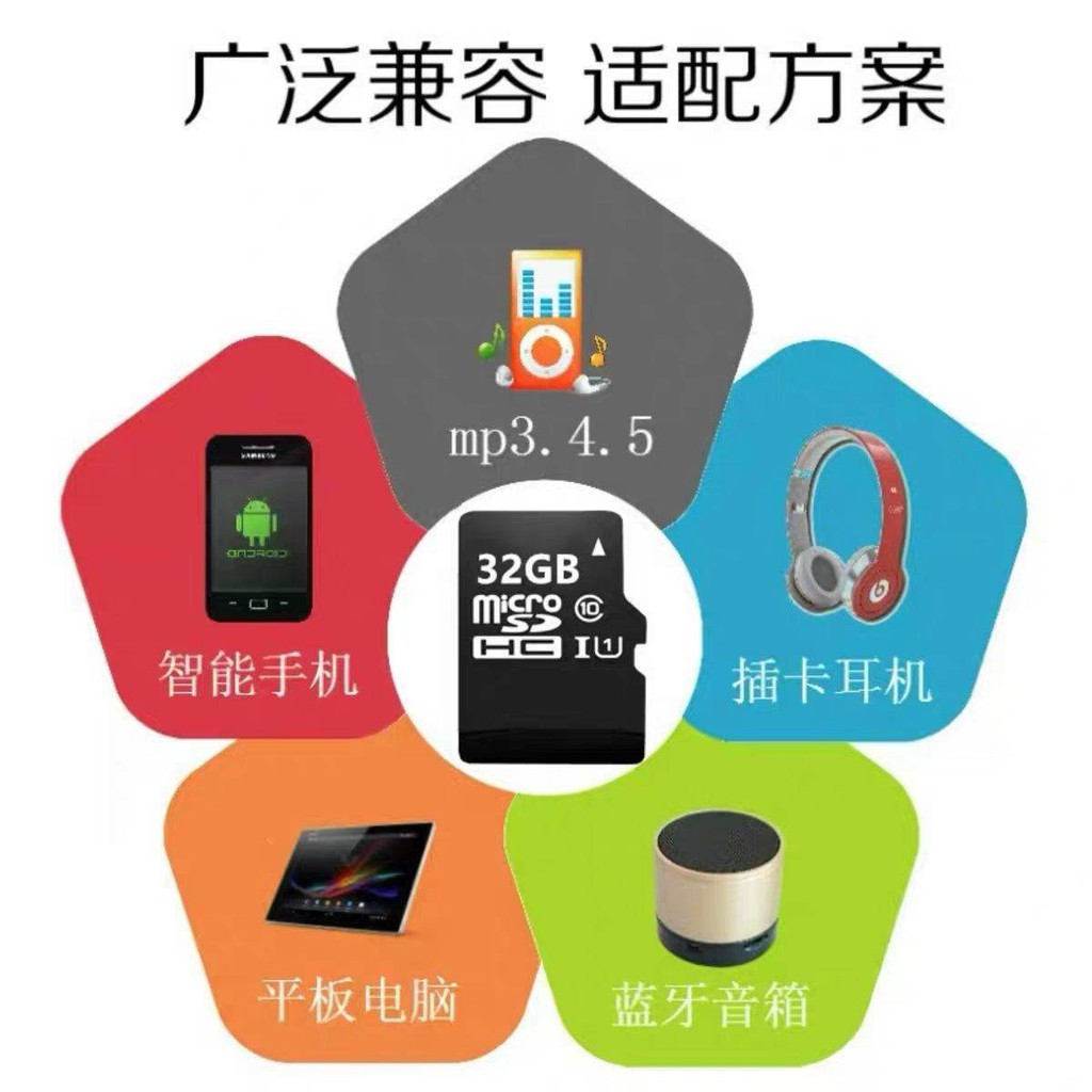 Xe, tải, thẻ nhớ MP3 Thẻ nhớ 4G32G16G Máy ghi âm tốc độ cao, Thẻ TF SD | BigBuy360 - bigbuy360.vn