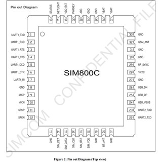 ✅[CHÍNH HÃNG] Module Sim800C học tập