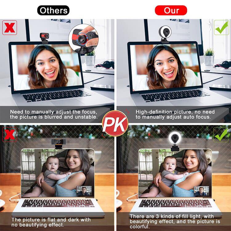 Cực nét] Webcam hỗ trợ học online có Mic,tích hợp đèn trợ sáng độ phân giải 1080P 2K