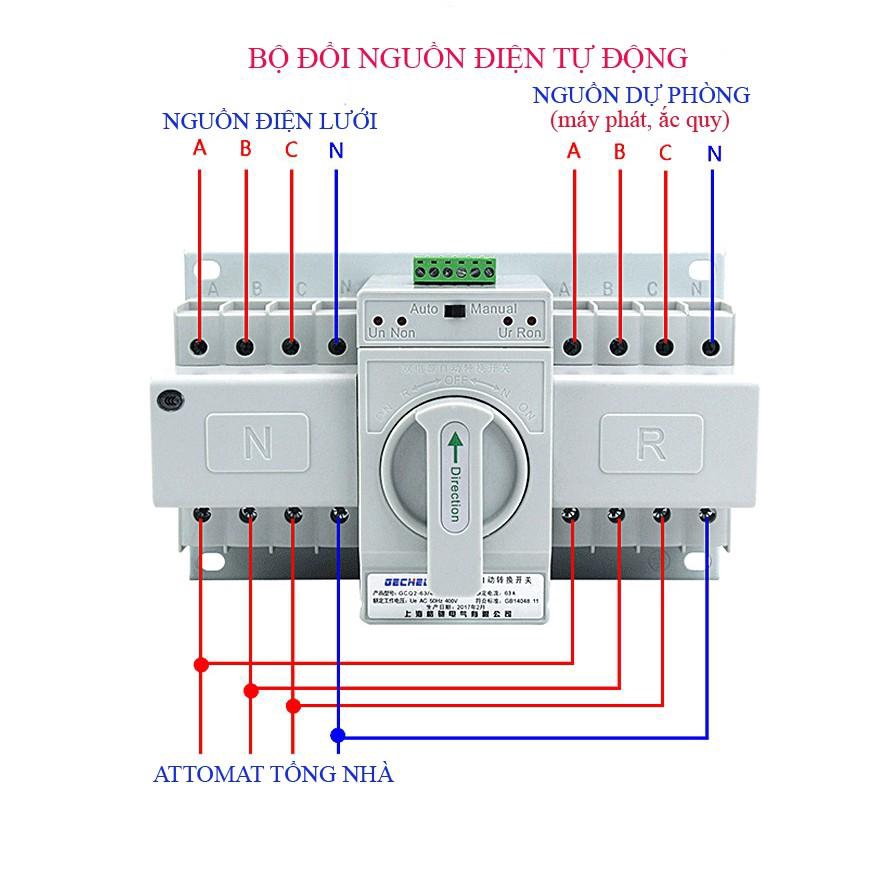 Bộ đổi nguồn điện tự động ATS Gechele GCQ263/4 3 pha 4 dây 63A (Trắng)