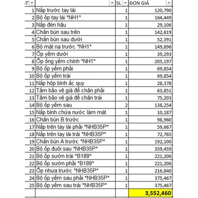 Dàn áo Winner V1 đủ màu - 25 món full màu + nhám có tem ZIN CHÍNH HÃNG HONDA