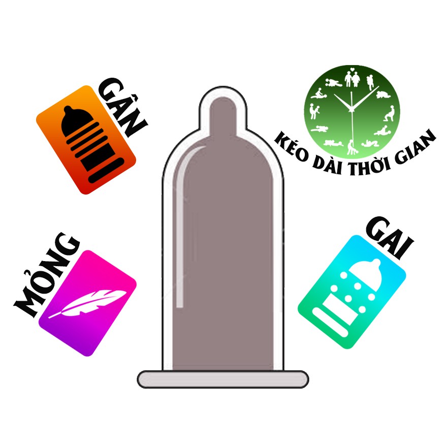 Bộ 2 hộp bao cao su gân gai kéo dài thời gian 4in1 Azodra 12 pcs